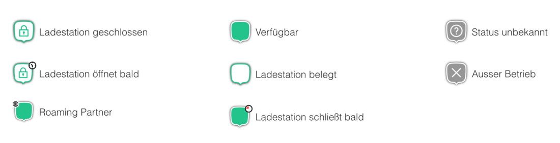 Lademap-Legende